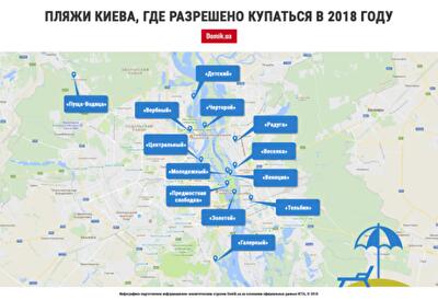 Где в Киеве можно купаться летом-2018: список пляжей по районам