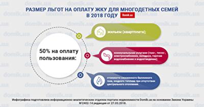 Льготы по оплате ЖКУ многодетным семьям в 2018 году