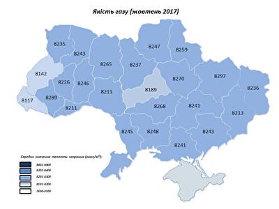 Какой газ потребляли украинцы в октябре 2017 года: инфографика