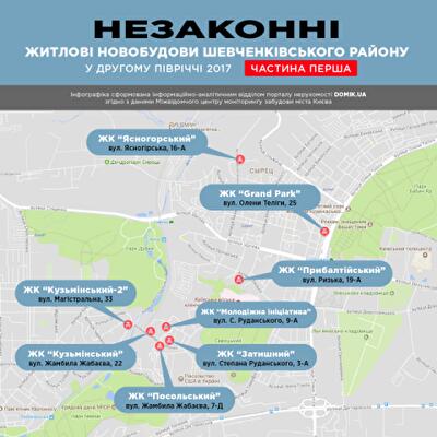 Незаконні багатоквартирні новобудови Шевченківського району в другому півріччі 2017 року