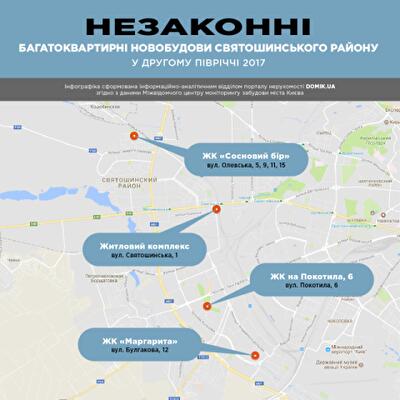 Незаконні багатоквартирні новобудови Святошинського району в другому півріччі 2017 року