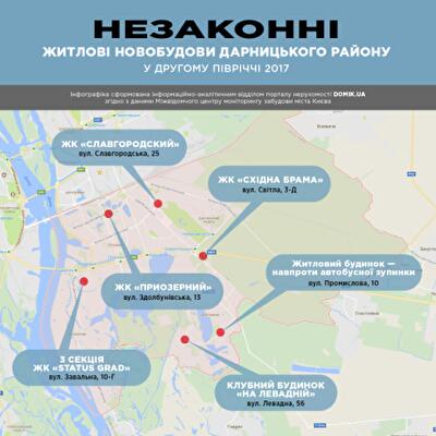 Незаконні багатоквартирні новобудови Дарницького району у другому півріччі 2017 року