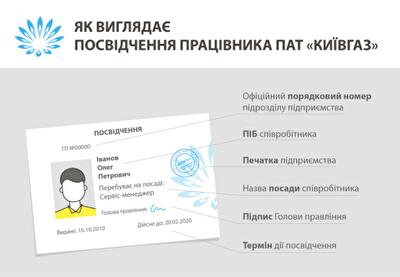Як повинно виглядати посвідчення працівника ПАТ «Київгаз»: інфографіка