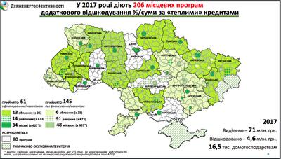 У яких регіонах в 2017 році місцева влада відшкодує частину вартості утеплення житла: інфографіка