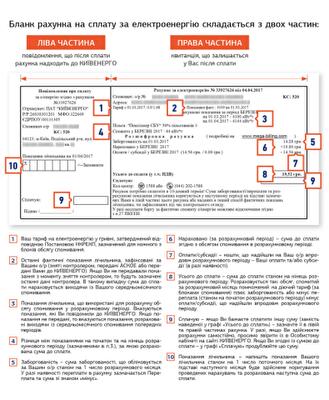 В ПАО «Киевэнерго» рассказали, как оплачивать счета за электроэнергию, потребленную в марте 2017 года