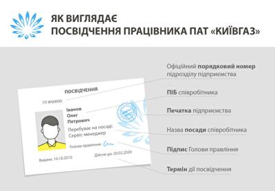 Как должен выглядеть контролер компании «Киевгаз»