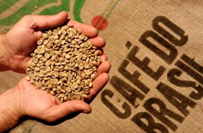 Мировые цены на ключевые сырьевые товары для Украины