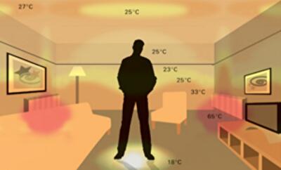 Знай наших: в Харькове изобрели уникальное энергоэфективное оборудование