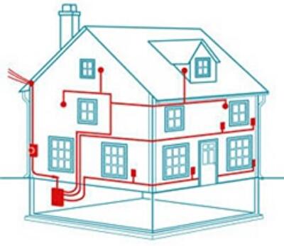 Порядок согласования проекта электроснабжения для частного дома