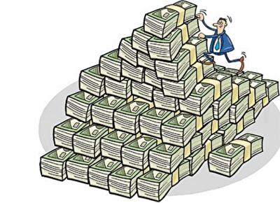 Пирамида финансов