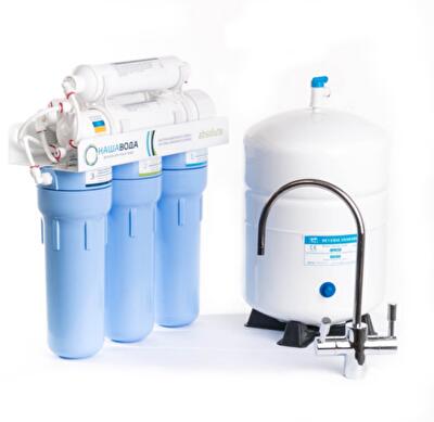 Какие бывают фильтры обратного осмоса?