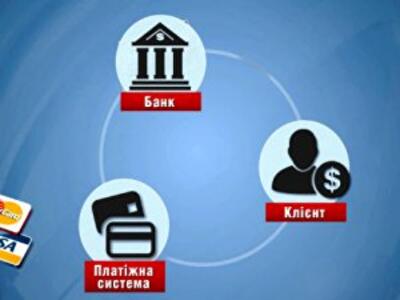 Как банки хитрят на валютных колебаниях?