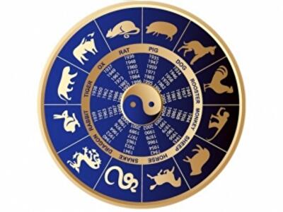Гороскоп для украинцев на 2015 год