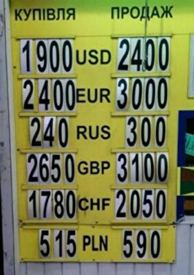 Небанковские обменники могут закрыть 