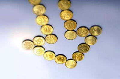 Украинские банки теряют деньги