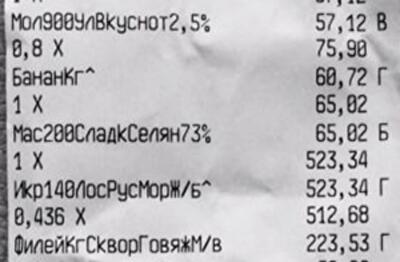 Крым: между Россией и Украиной