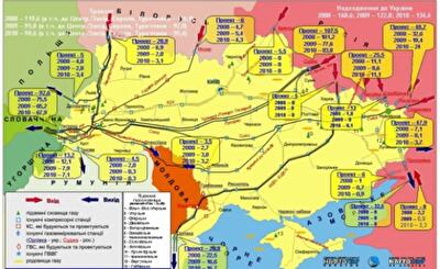 Цена газа по словацкому маршруту ниже $385