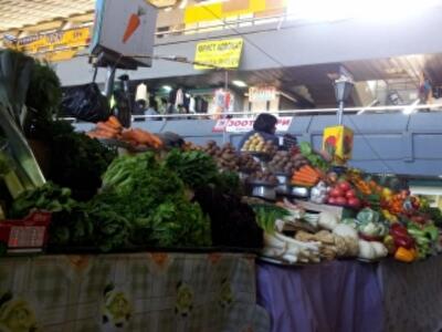 Прогноз цен на продукты