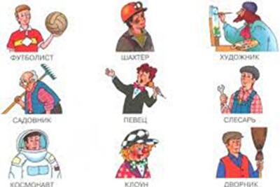 Профессии будущего: Новые специалисты на рынке труда