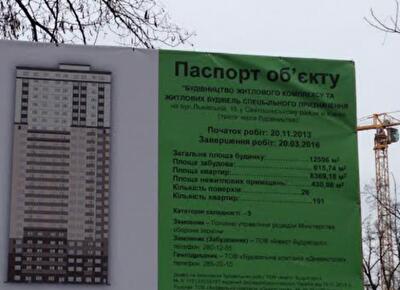 Мародеры пытаются отнять жилье украинских военных