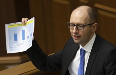 Когда Украина сможет выйти из кризиса