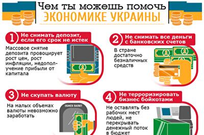 Чем помочь экономике Украины: как вести себя в кризис