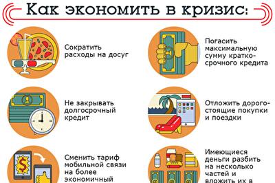 На чем можно сэкономить в кризис