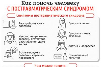 Ужасы Майдана: как помочь человеку с постравматическим синдромом
