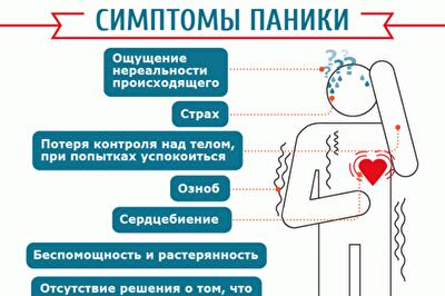 Как перестать паниковать и начать жить