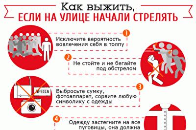 Как выжить, если на улице начали стрелять