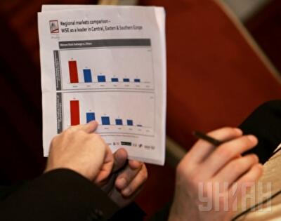 Прибыль банков Украины за год снизилась в 3,5 раза