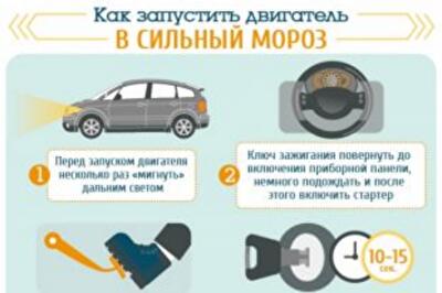 Шесть способов быстро завести автомобиль в мороз