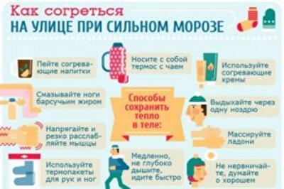 Топ-10 советов: как не замерзнуть на улице при сильном морозе