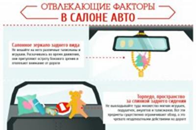 Осторожней за рулем: топ-6 отвлекающих факторов в салоне автомобиля