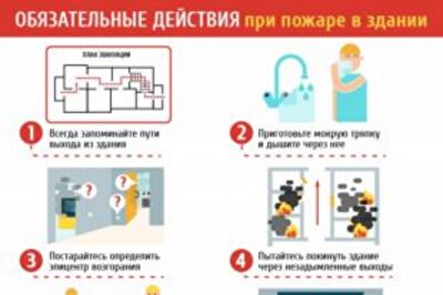 Школа выживания: как спастись в горящем здании