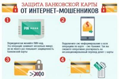 Как защитить банковский счет от интернет-мошенников