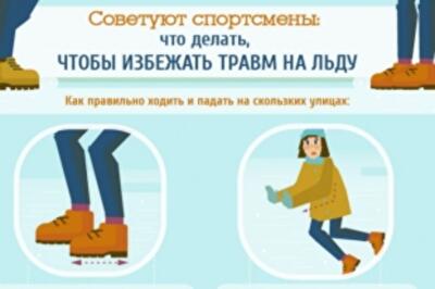 Советы борцов: как правильно падать на льду