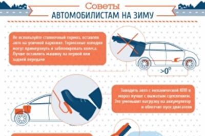 Зима без проблем: топ-5 советов автомобилистам