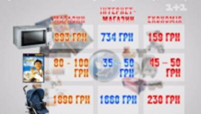 Украинцы все чаще скупаются через Интернет  