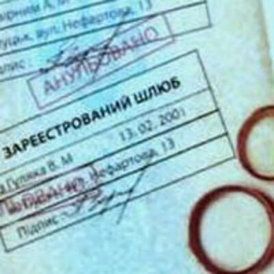 За выдачу свидетельств о регистрации актов гражданского состояния не требуется дополнительная оплата