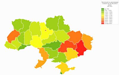 Киев проиграл за рождаемостью Днепропетровской и Донецкой областям