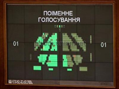 До 1 января можно возмещать НДС путем выдачи векселей