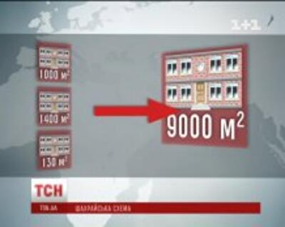 Банки нагло отбирают бизнес у украинцев из-за дырявого законодательства