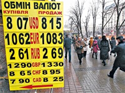 Что происходит с евро