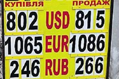 Евро обещают рост до 11,5 грн до конца года