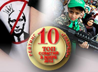 Топ-10 мировых событий