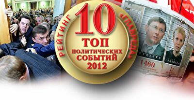 Топ-10 политических событий в Украине