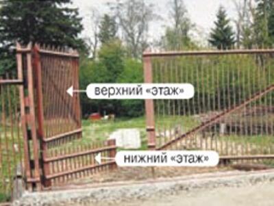 Народные изобретения: как ремонтировать дороги и сохранять тепло