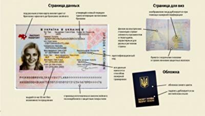 Баблометрические паспорта: всех и все в одну базу