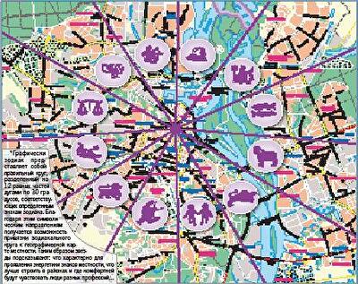 Астрологическая карта москвы по знакам зодиака